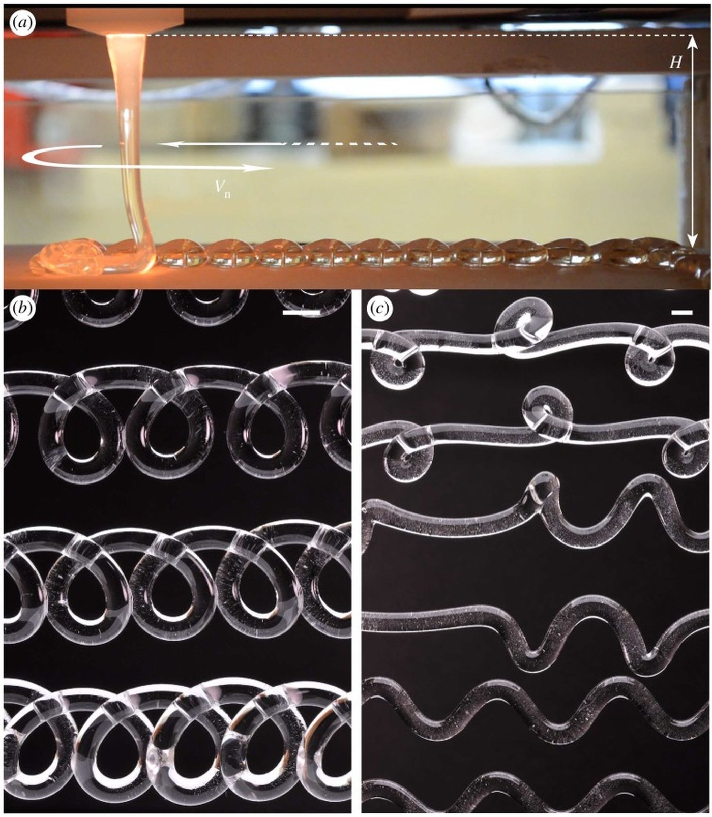 The molten glass sewing machine — the falling thread, mid-loop